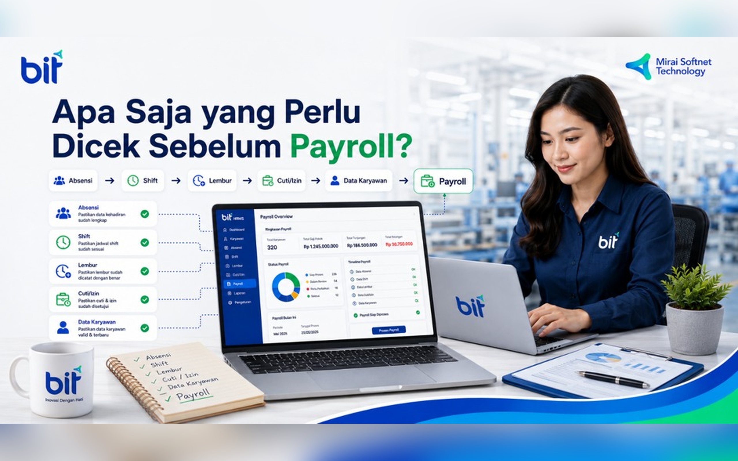 BIT-HRIS-Cek-Sebelum-Payroll-2K