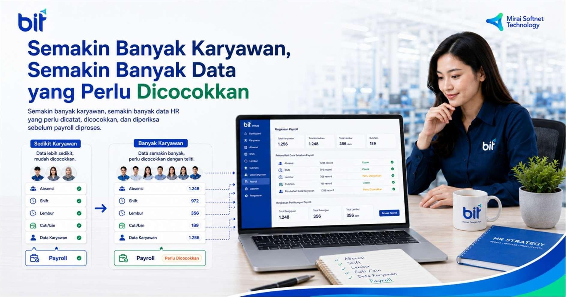 banyak-karyawan-banyak-data-asset